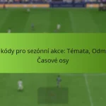 featured-image-fut-kody-pro-sezonni-akce-temata-odmeny-casove-osy