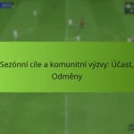 featured-image-sezonni-cile-a-komunitni-vyzvy-ucast-odmeny