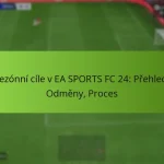 featured-image-sezonni-cile-v-ea-sports-fc-24-prehled-odmeny-proces