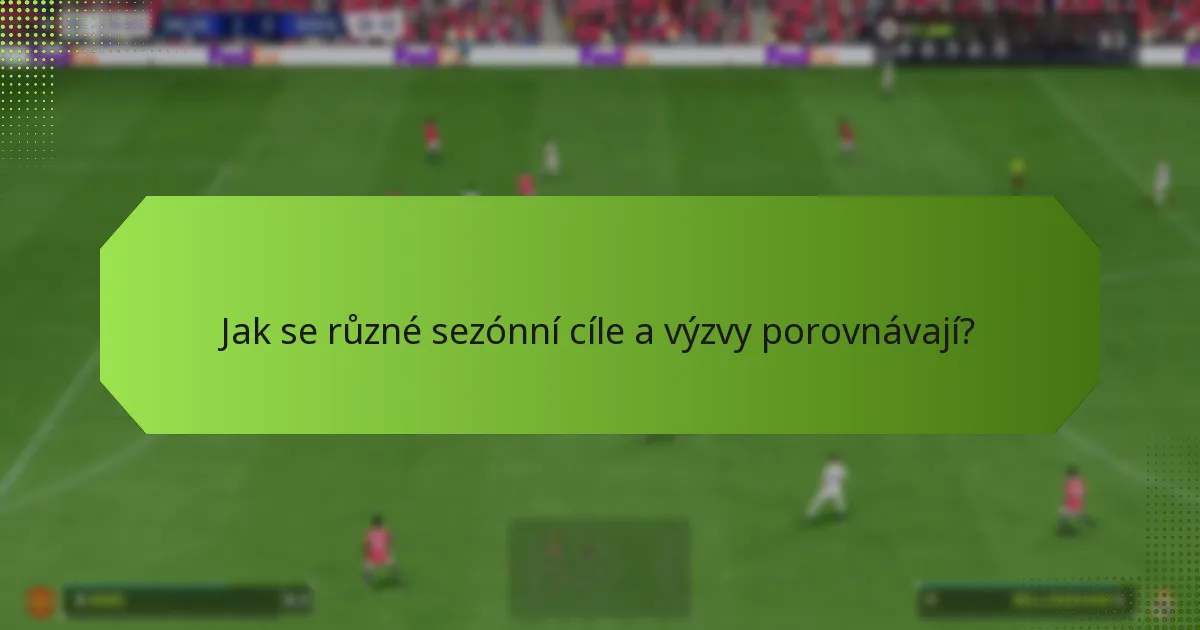 Jak mohou hráči efektivně strategizovat pro sezónní cíle a výzvy?