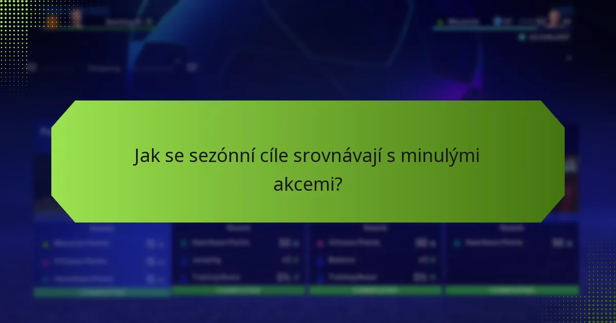 Jaké odměny mohou hráči získat ze sezónních cílů?